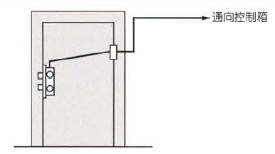輻照對絞肉代謝組學特征的影響及其對食品安全的影響